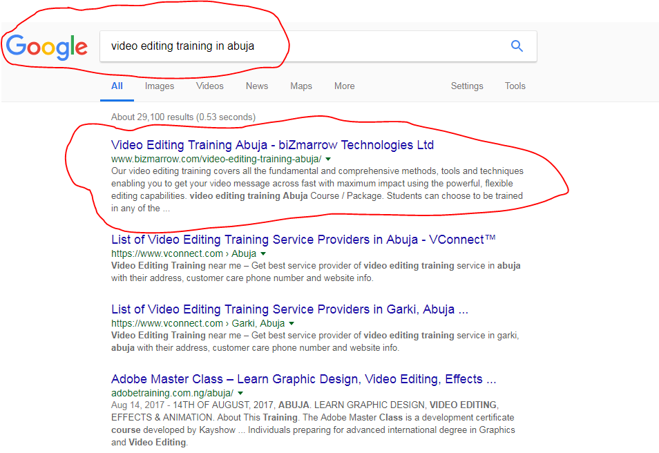Digital marketing Abuja